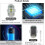 Strobe car lights For Motorcycle Led Flash Anti-collision Warning Lamp 4