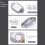 LED Strobe car light Wireless Remote Control for Motorcycle Bike Scooter 3