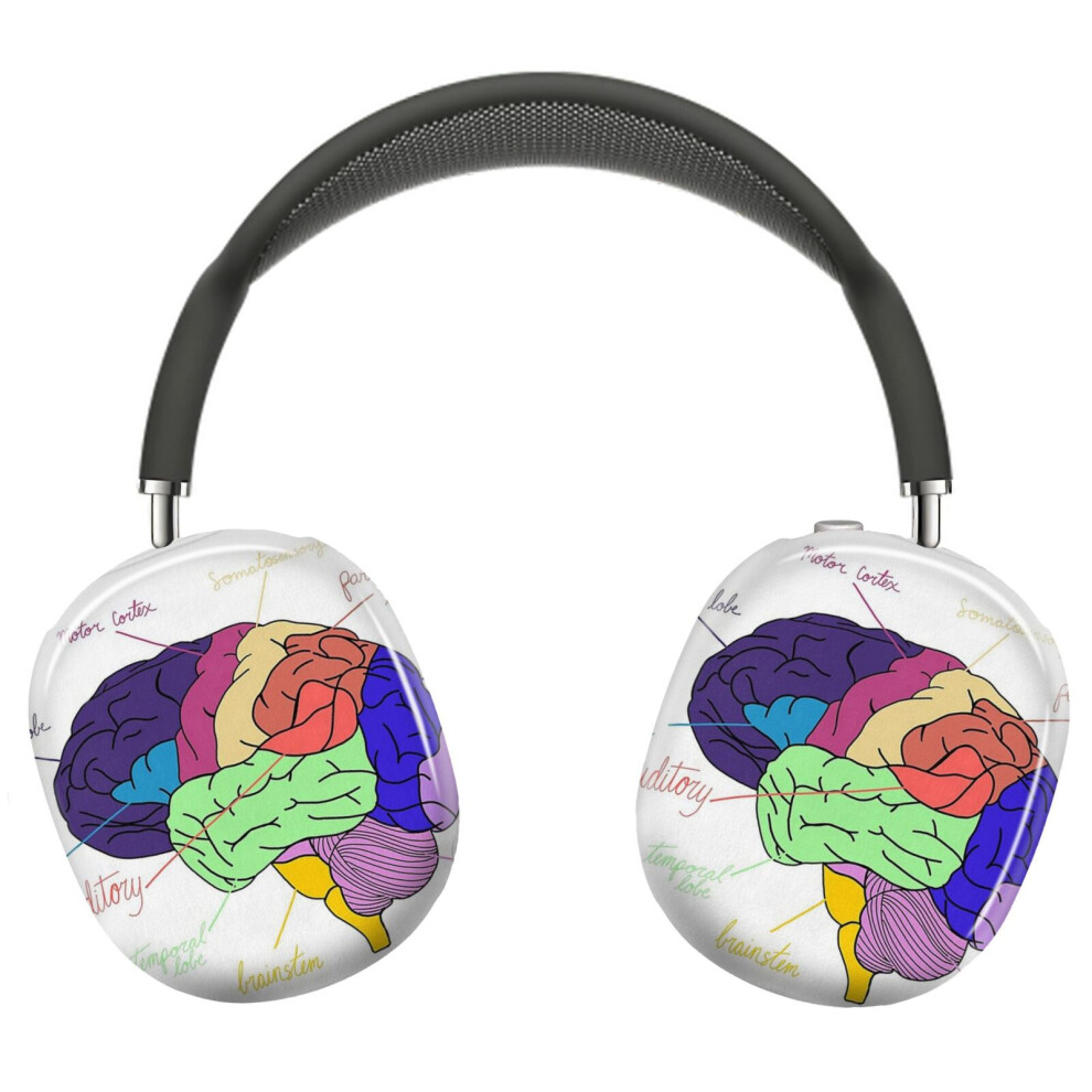 (Brain_8125) Protective Cover For Airpods Max Headphones Aesthetic Print Snap On Cases 8841579041184