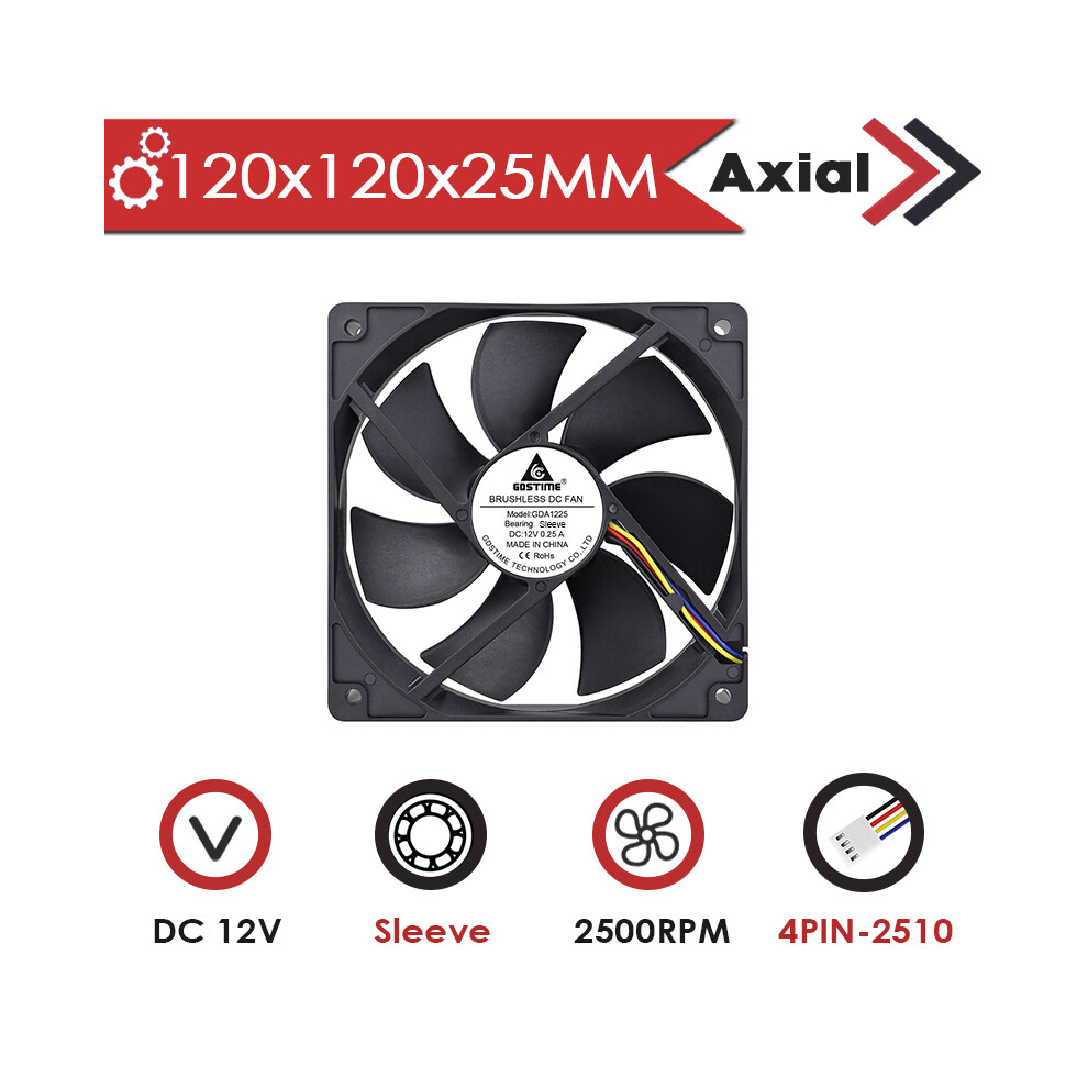 (12V Sleeve 4Pin2510) Lbq Gdstime 120X120x25mm Dual Ball Fan Dc Brushless 5V 12V 24V 48V 12Cm 9173438905689