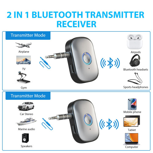 Chronus Bluetooth 5.3 Transmitter Receiver 3.5mm AUX Wireless Audio Transmitter Adapter Bluetooth Transmitter for HiFi, Home Stereo, Airplane, Gym, 2