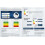 Bright Source LED Slimline Twin Batten, White, 4ft (1200mm), 40W, 4400lm, 110°, IP20, 4000K Cool White 4