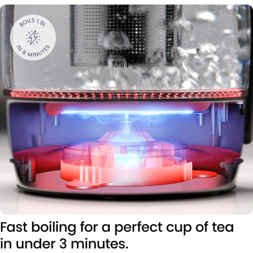 CHEFMAN Electric Kettle for Boiling Water, 1.8L 3000W with Tea Infuser 1