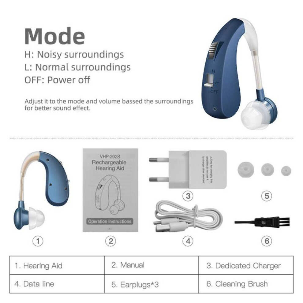 (Blue) Hearing Aids For Senior Mini Sound Amplifier Rechargable Wireless Earphones Invisible Ears First Aids Adjustment Tools