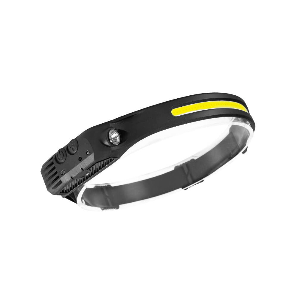 MULTI FUNCTION INDUCTION HEADLAMP NEW