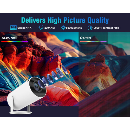 (White) Mini Projector, Portable Projector 4K 1080P Full HD Support, Smart Projector 5G WiFi6 BT5.0 Automatic Level Correction 1