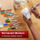 Sharpie Sharpie Permanent Markers | Fine Point | Assorted Colours | 12 Count 2