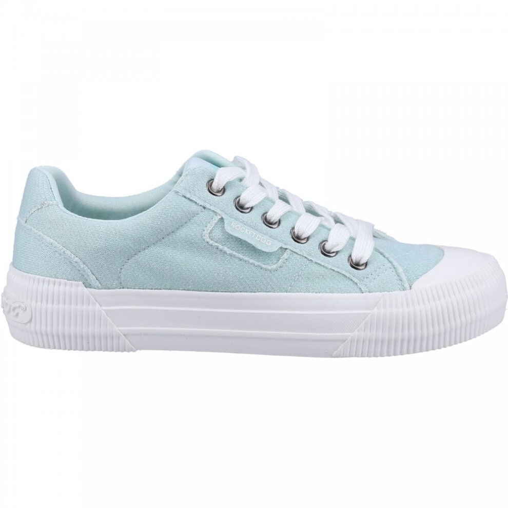 (3 (Adults')) Cheery Skirball Jersey Cotton | Turquoise | Women's Canvas Trainers