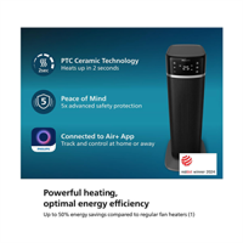 Philips Philips Series 5000 Ceramic Fan Heater 2000W - Grey & Black 1