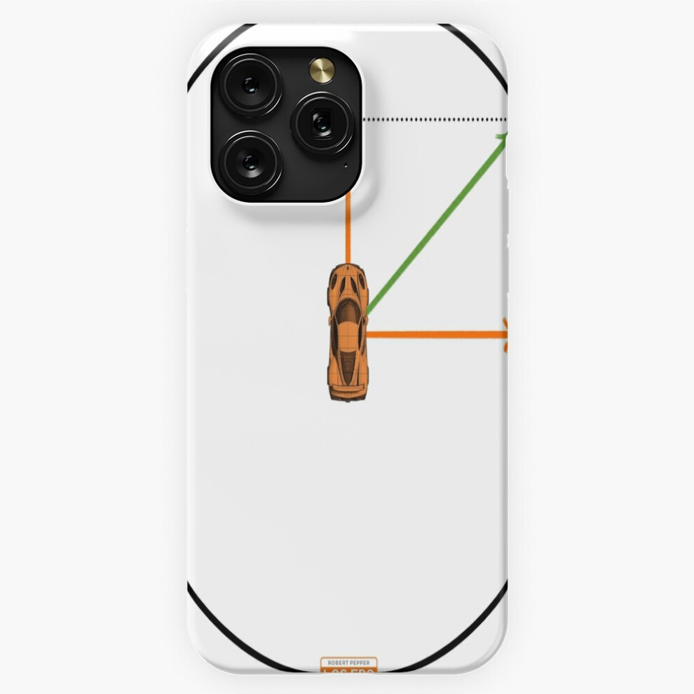 (Drive To The Edge - Circle Of Traction (No Text)=6178) Phone Case For Iphone Samsung 19 18 17 16 14 13 12 11 Plus Pro Max Galaxy S28 S27 S26 S25 S24 4741628089669