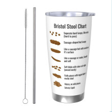 (Bristol Stool Chart_239) Stainless Steel Tumbler 20oz Insulated Coffee Travel Funny Birthday Christmas Gifts for Women Men Boss Coworker