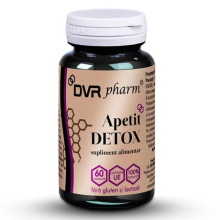 Apetit Detox, 60 caps. appetite at a healthy level;