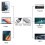 USB-C / Type-C 3.1 to HDMI Converter Adapter Cable, Length: 2m(Black) 5