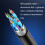 Jasoz HDMI High-Definition Projector Computer Video Cable Oxygen-Free Copper Core, Cable Length: 12m 5