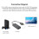 720P/1080P PS2 to HDMI Converter 6