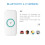 Doosl DSER102 Mini Car Bluetooth Wireless Music Receiver with 3.5mm Stereo Input Jack(White) 4