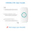 Doosl DSER102 Mini Car Bluetooth Wireless Music Receiver with 3.5mm Stereo Input Jack(White) 8