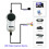 EZCAP USB 2.0 Video Capture Card Device 4