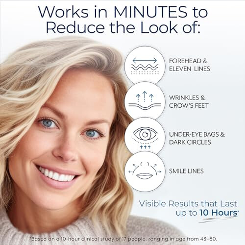Plexaderm Rapid Reduction Eye Serum - Advanced Formula Anti Aging Visi 2
