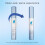 Advanced Eyelash Serum for Thicker, Longer Eyelashes and Eyebrows - Gr 5
