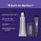 Just For Men Touch of Gray Γενειάδα και Μουστάκι, Χρώμα για Γκρίζα Μαλλιά με Πινέλο 3