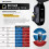 Nextbase Nextbase 256GB U3 Micro SD Memory Card - with Adapter - Compatible with Nextbase in-Car Dash Cams Series 1 and 2 3