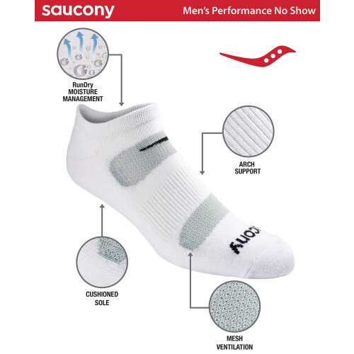 ??d???? Saucony RunDry Mesh Ventilating Comfort Fit Performance No-Show 1