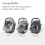 UPPAbaby UPPAbaby Αδιάβροχη Θήκη για Καθίσματα Mesa και Aria - Προστασία από Βροχή και Άνεμο 4