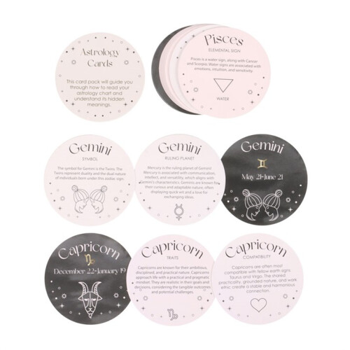 Astrology Card Gift Set 1
