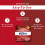 Denture Repair-It Kit 3