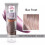 Wella Wella Color Fresh Mask 150 ml Lilac Frost 2