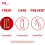 Canesten Thrush Combi Internal & External Creams for Thrush Treatment 8