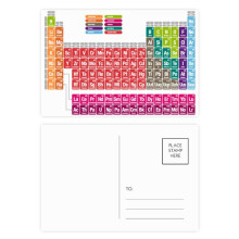 Cute Succinct Color Chestry Periodic Table Postcard Set Birthday Mailing Thanks Greeting Card