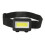 Headlamp, Lightweight Headlamp Flashlight with Comfortable Headband for Cycling(Black) 1