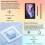 Android 14 Tablet,10.1 inch Tablets with 1280 * 800 IPS HD Touchscreen 3