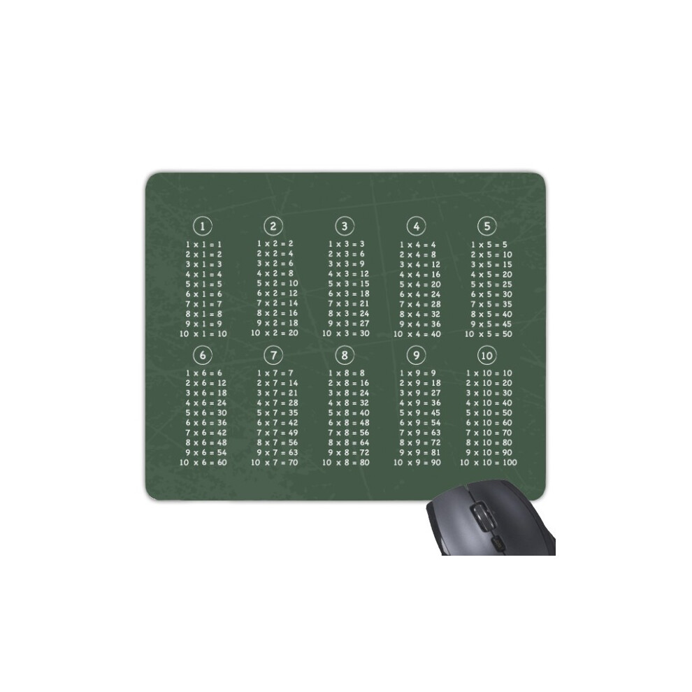 Multiplication Table Math Study Number Mouse Pad Non-Slip Rubber Mousepad Game Office 697184811678