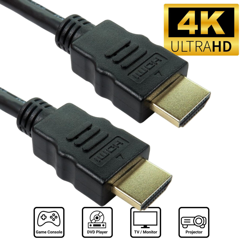 3M High Speed Hdmi With Ethernet Cable 5055818622857