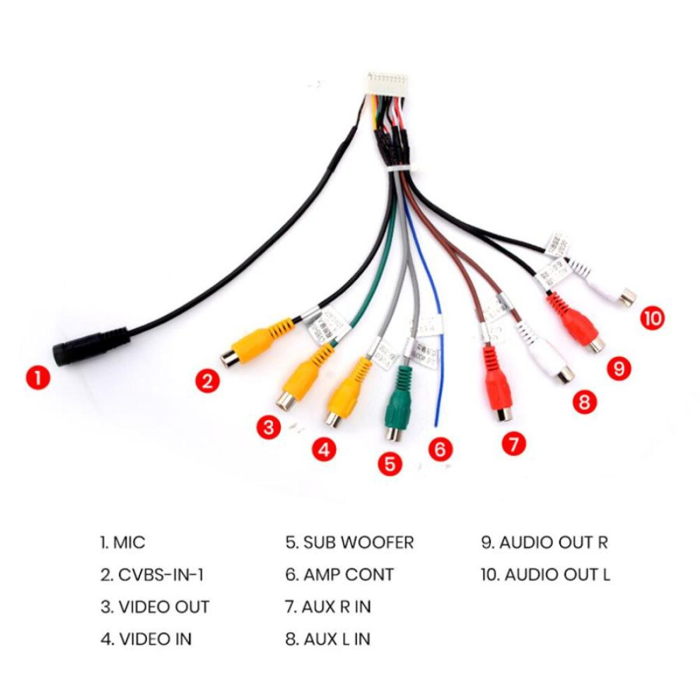 20Pin Car Stereo Radio RCA Output Plug Wire Aux IN Adapter Cable MIC Video Audio