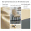 Set Of 2 Upholstered Cushion Kitchen Dining Room Chairs High Back 5