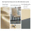 2pcs Leather Dining Chairs Set Upholstered Leather Seat Leisure Chairs 5