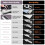 Laptop Screen Keyboard Cleaner Kit, Electronics Cleaning kit Tool for MacBook iPad iPhone Pro Cell Phone, Brush Tool for Tablet, Computer, PC 2