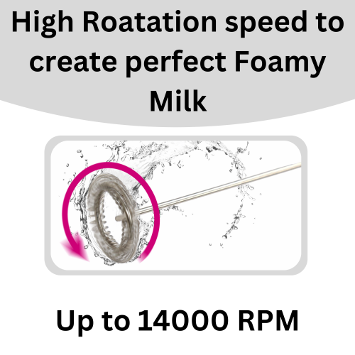 EMtronics EMtronics Battery Operated Milk Frother, One Touch Function 2
