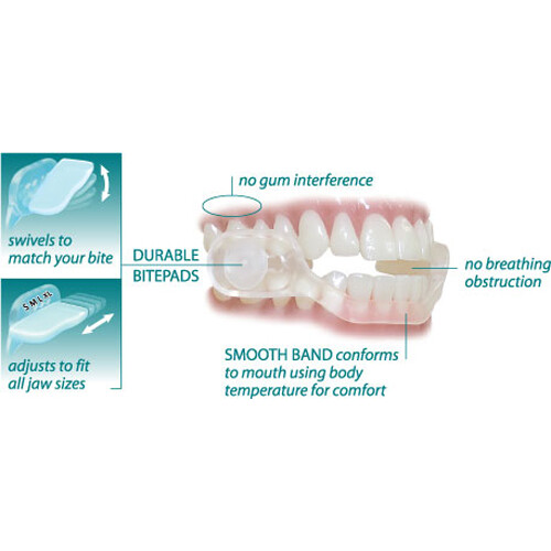 Secure Comfort Teeth Grinding Guard for Moderate Grinders. 2