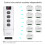Channel RF433 Remote Control for WiFi Curtain Switch RF Roller Blinds Module Battery Powered Curtain Accessories Emitter 5