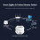 Dimmer Module SmartThings Control Alexa Google Home Control APP Control 6