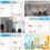 Smart Wireless Switch Wall Remote with Push Button Works with Alexa Google Home 6 Channels 5