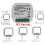 Dimming Switch Smart Home Modification Module without Neutral,220-240V 5