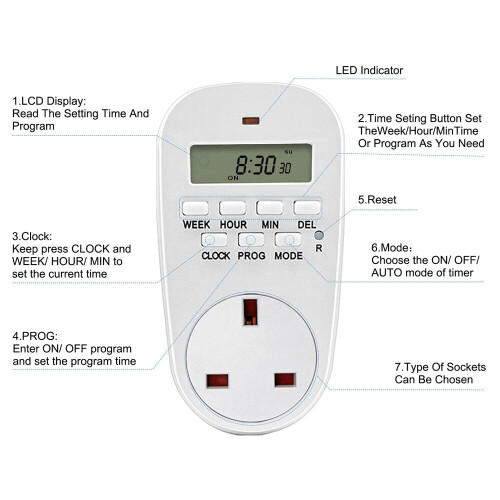 (UK Plug) EU Plug Outlet Electric Digital Socket Timer Plug 220V Time Control Countdown Timer Switch 2