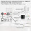 Multi-mode Smart Gateway WiFi Bluetooth Mesh Hub Work with Tuya Smart App Voice Control via Alexa Google Home 4