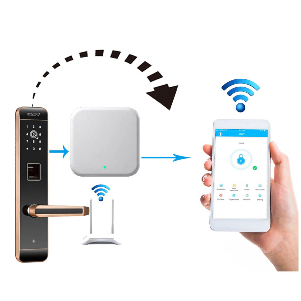 Portable Door Lock Gateway WIFI APP Internet Smart Remote Control Lock Gateway